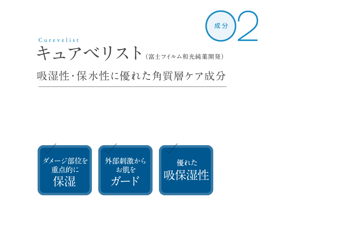 成分02 キュアベリスト（富士フイルム和光純薬開発）吸湿性・保水性に優れた角質層ケア成分
